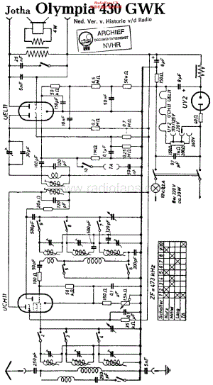 Jotha_430GWK维修电路原理图.pdf