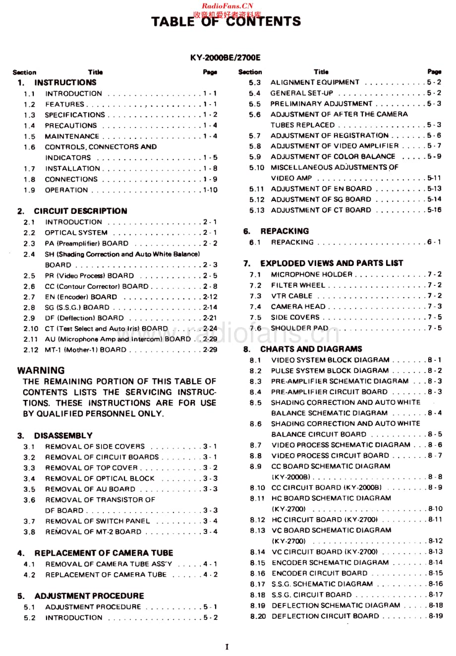 JVC_KY2700维修电路原理图.pdf_第2页