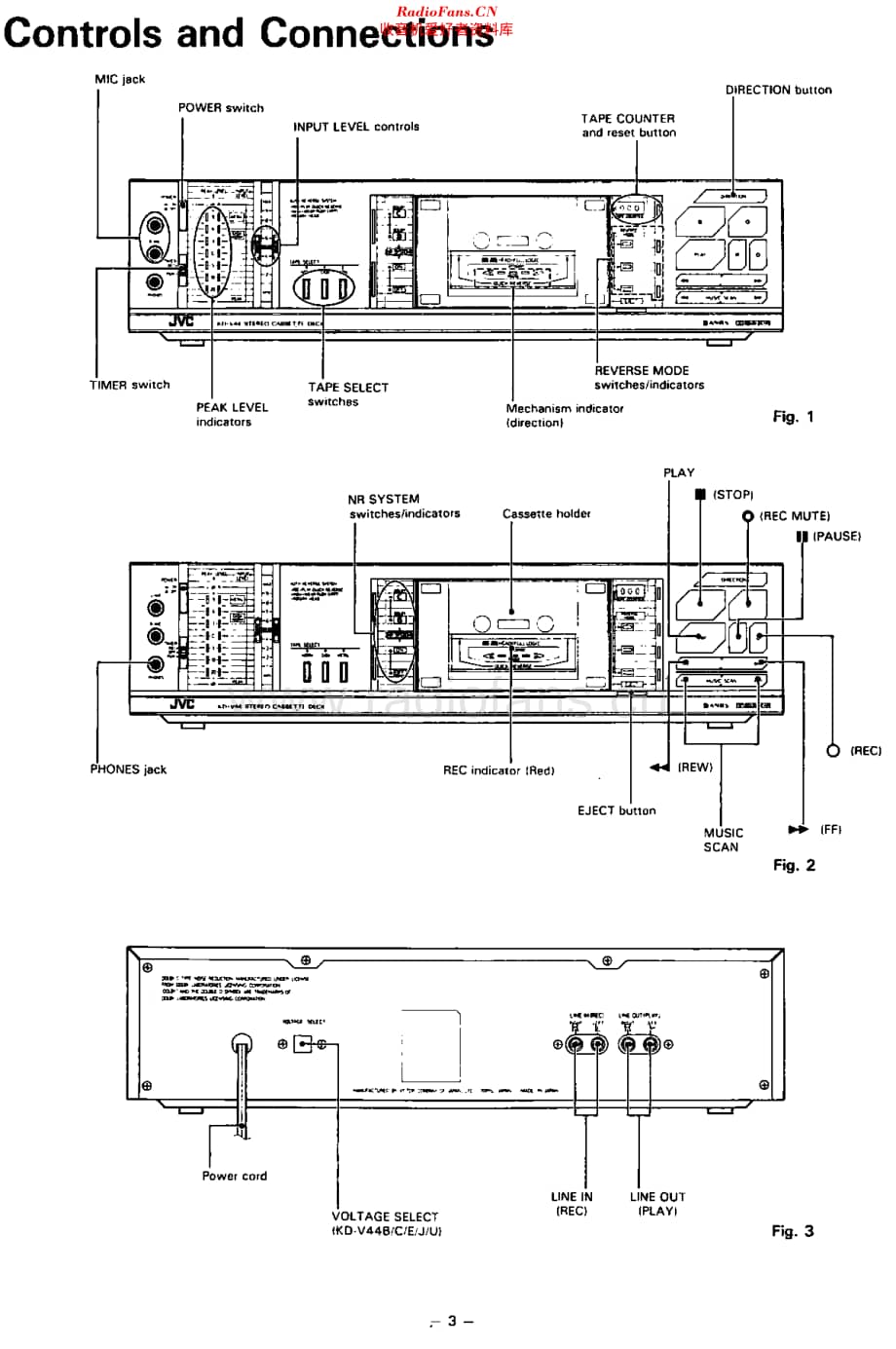 JVC_KDV44维修电路原理图.pdf_第3页