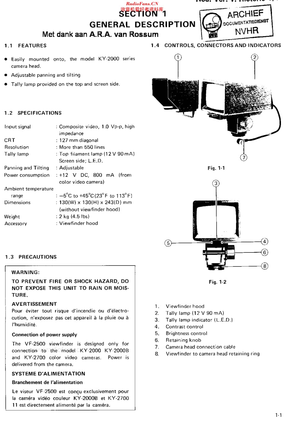 JVC_VF2500B维修电路原理图.pdf_第2页