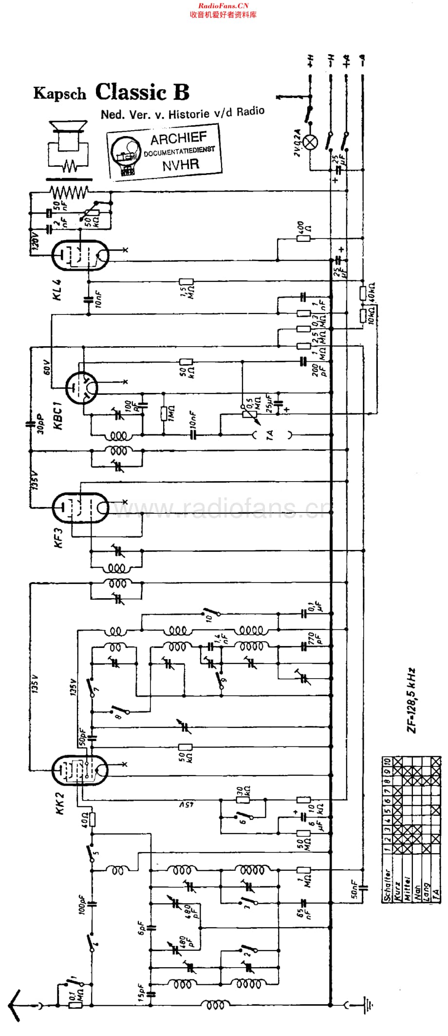 Kapsch_ClassicB维修电路原理图.pdf_第1页
