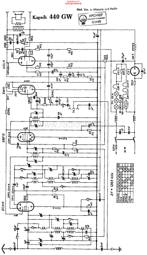 Kapsch_440GW维修电路原理图.pdf