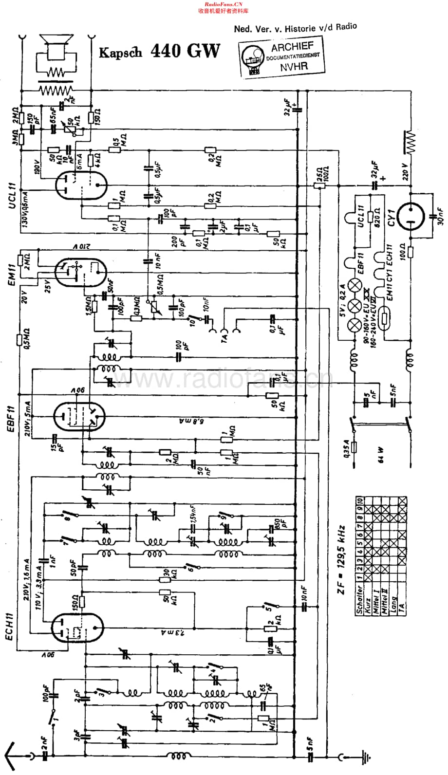 Kapsch_440GW维修电路原理图.pdf_第1页