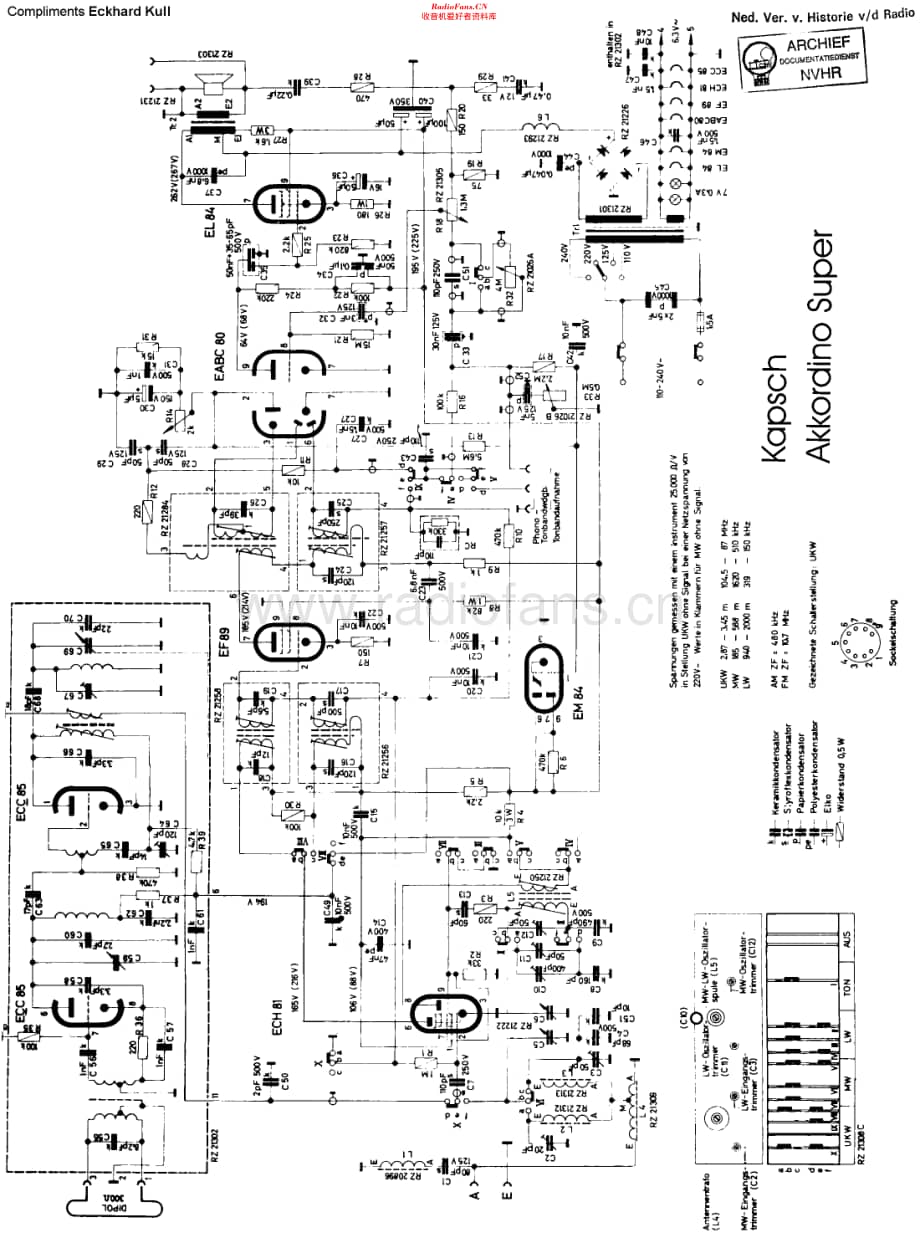 Kapsch_AkkordinoSuper维修电路原理图.pdf_第1页