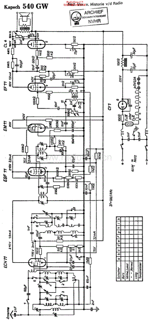 Kapsch_540GW维修电路原理图.pdf