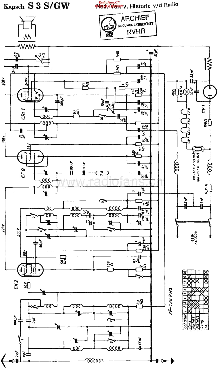 Kapsch_S3SGW维修电路原理图.pdf_第1页