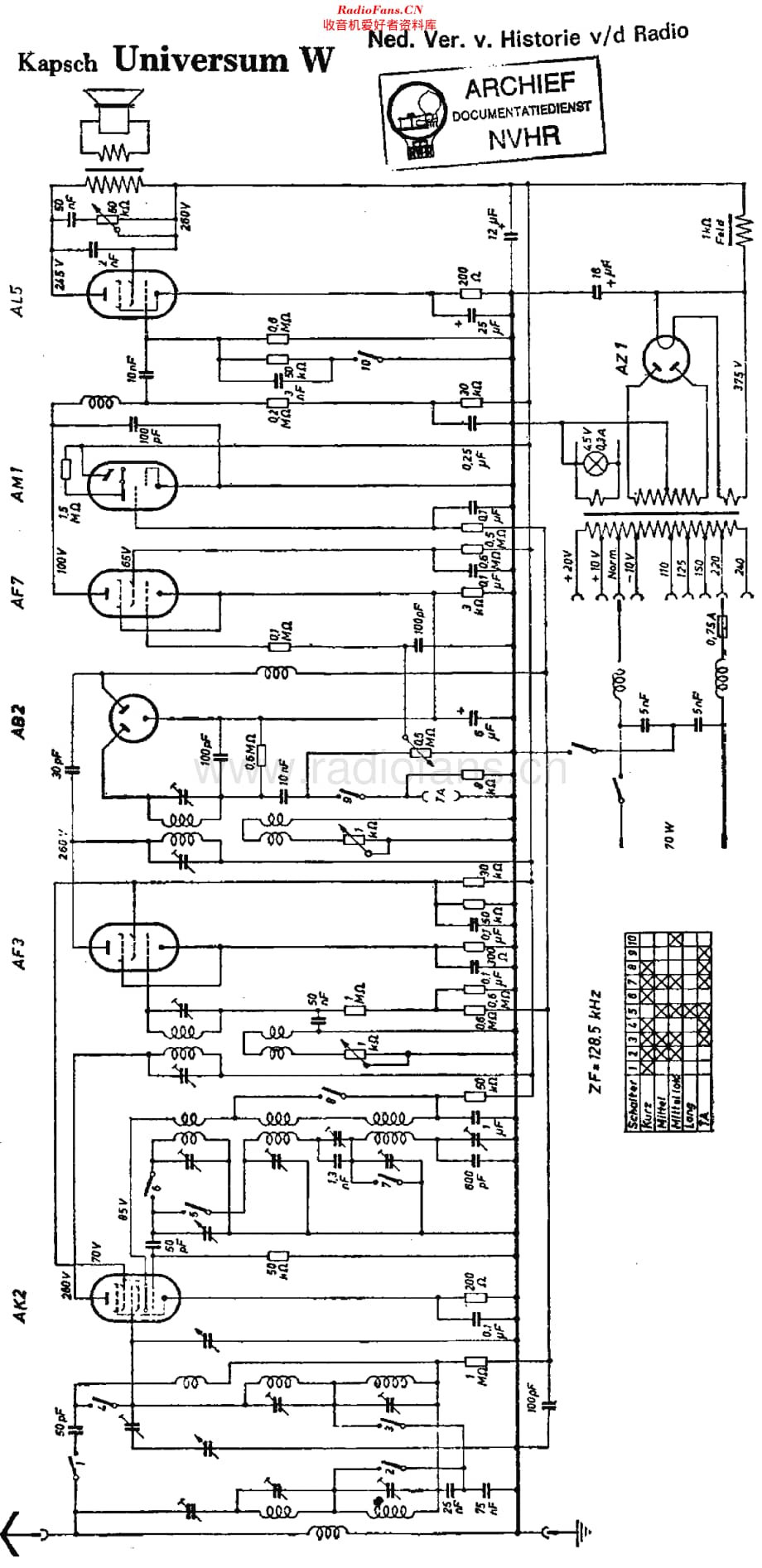 Kapsch_UniversumW维修电路原理图.pdf_第1页