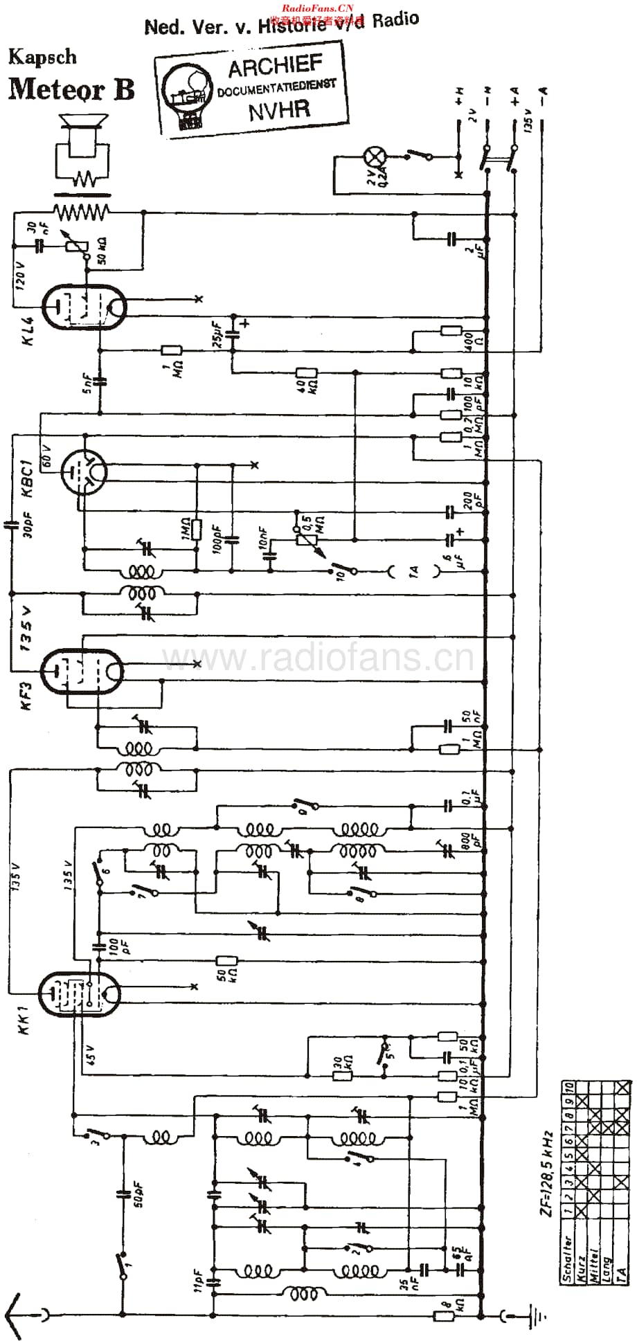 Kapsch_MeteorB维修电路原理图.pdf_第1页