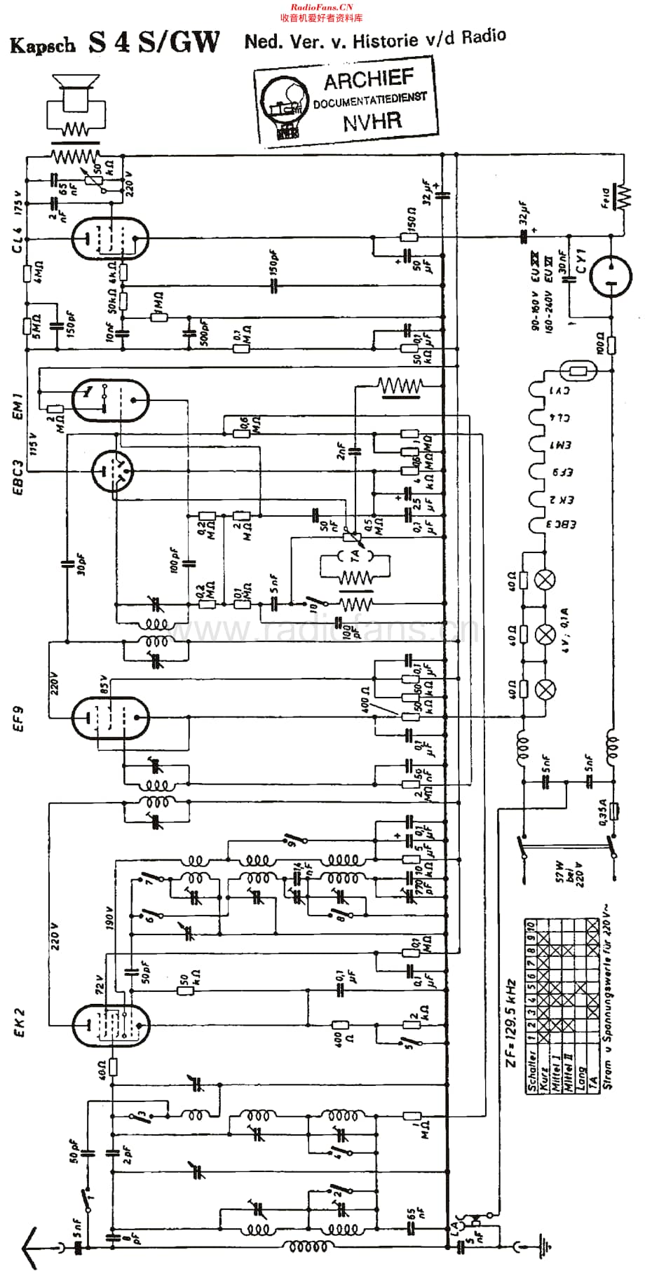 Kapsch_S4SGW维修电路原理图.pdf_第1页