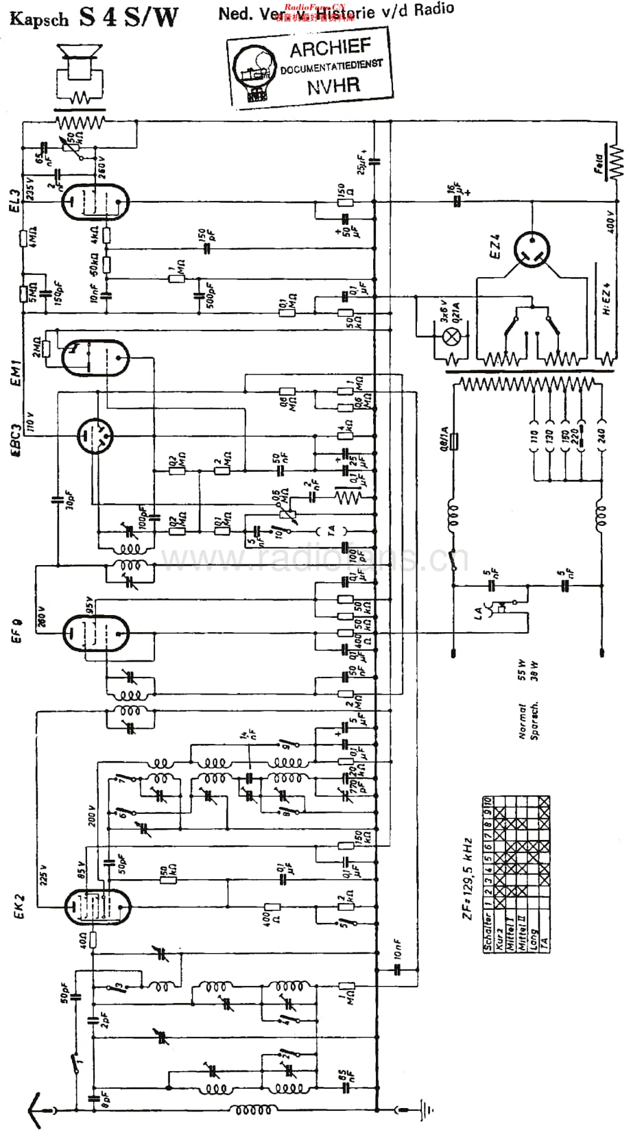 Kapsch_S4SW维修电路原理图.pdf_第1页
