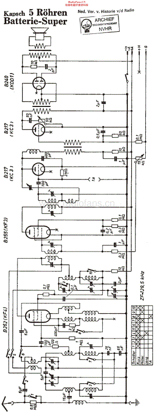 Kapsch_BatterieSuper5R维修电路原理图.pdf