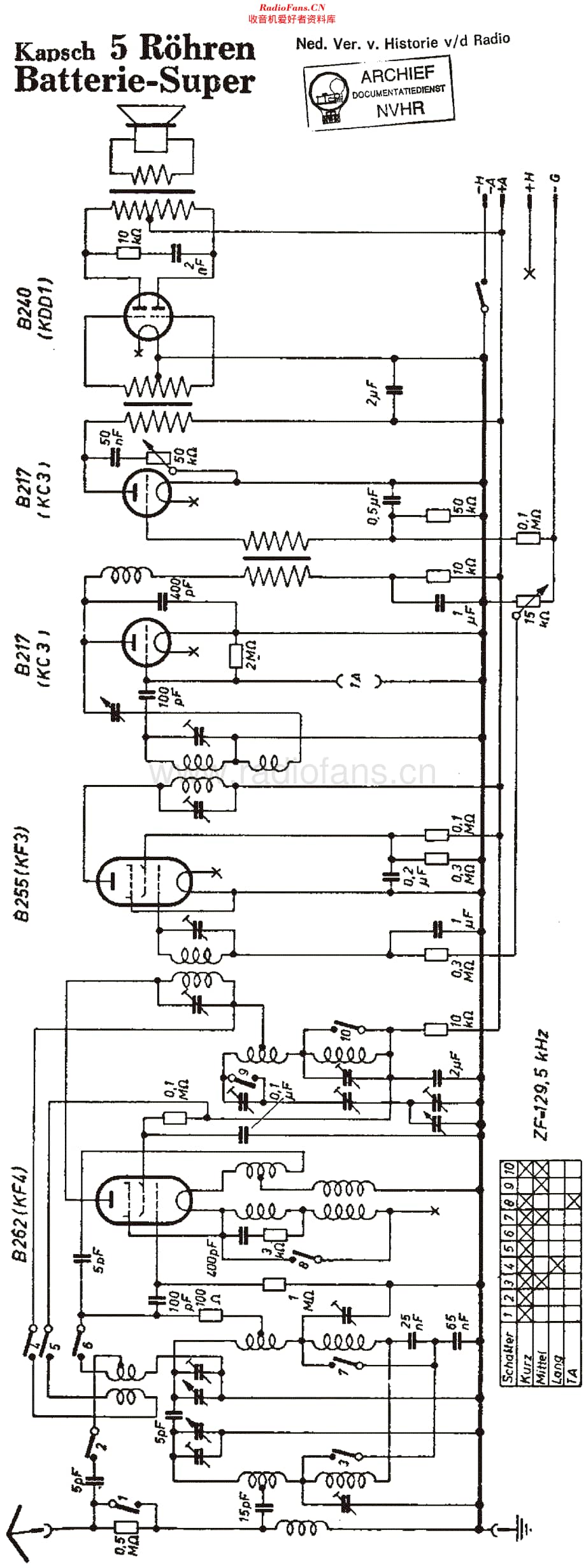 Kapsch_BatterieSuper5R维修电路原理图.pdf_第1页