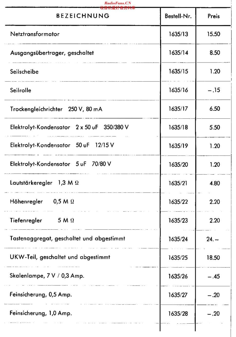 Kaiser_W1635维修电路原理图.pdf_第3页