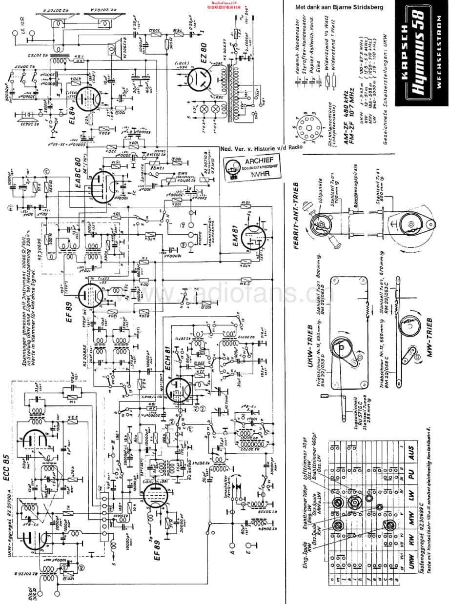 Kapsch_Hymnus58维修电路原理图.pdf_第1页