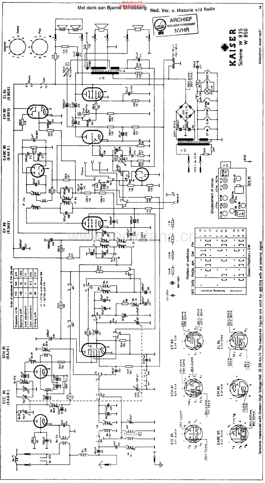 Kaiser_W835维修电路原理图.pdf_第1页