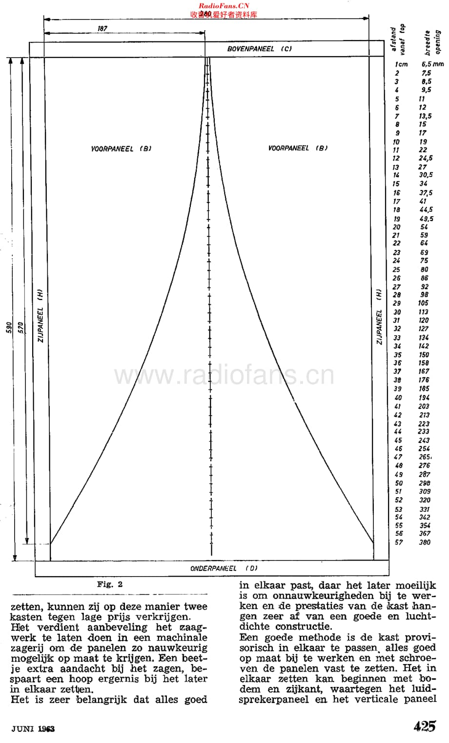 Karlson_RB维修电路原理图.pdf_第2页