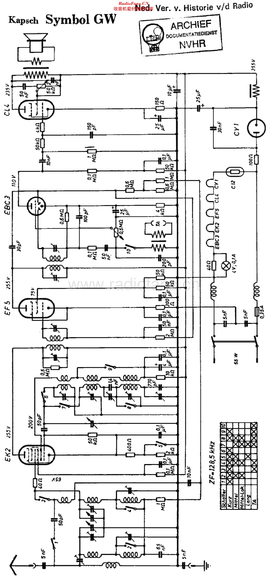 Kapsch_SymbolGW维修电路原理图.pdf_第1页