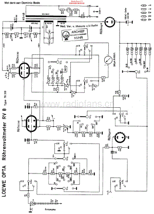 LoeweOpta_RV8维修电路原理图.pdf