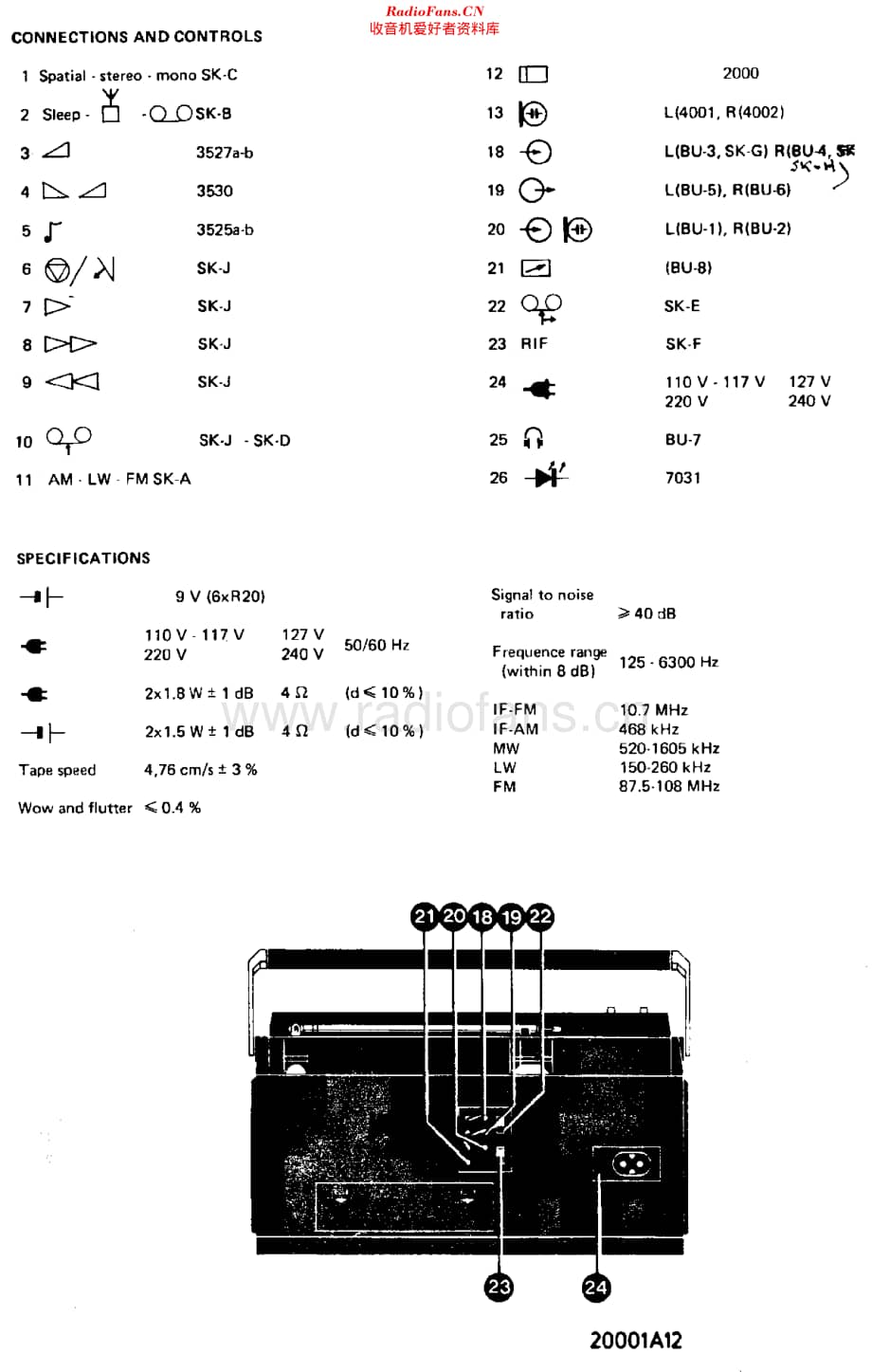 Loewe_TR3820维修电路原理图.pdf_第2页