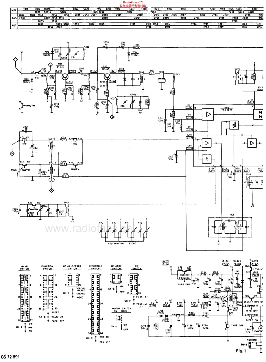 Loewe_TR3820维修电路原理图.pdf_第3页