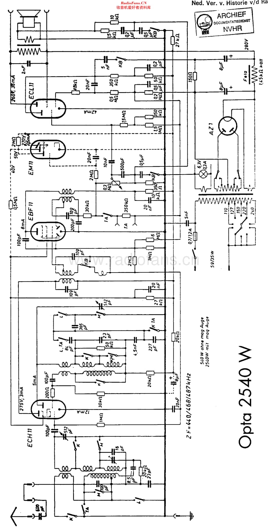 Loewe_2540W维修电路原理图.pdf_第1页