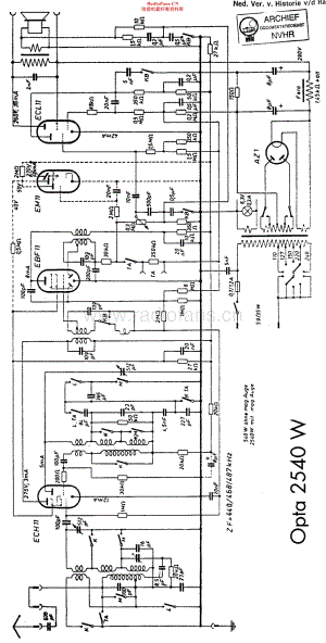 Loewe_2540W维修电路原理图.pdf