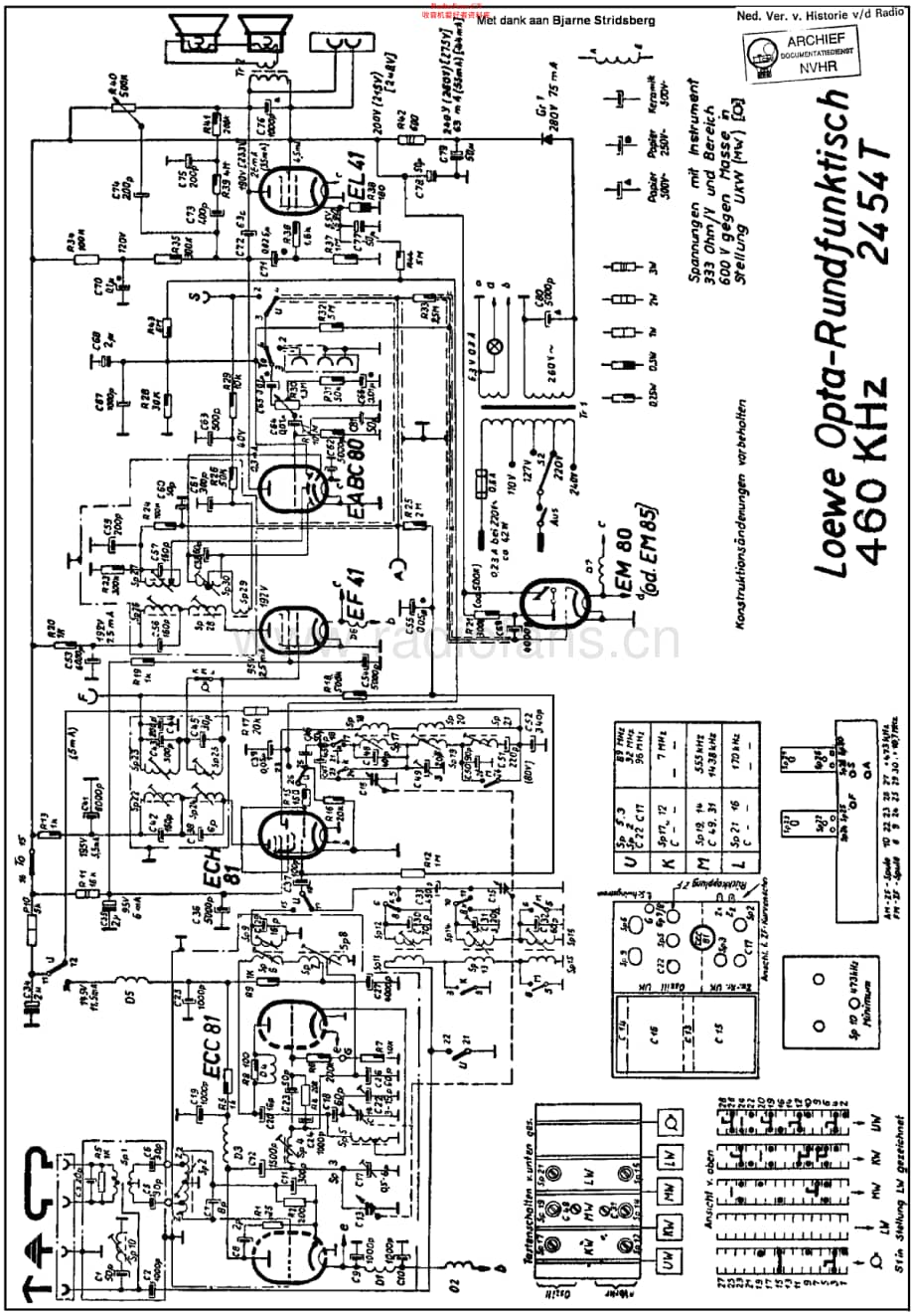 LoeweOpta_2454T维修电路原理图.pdf_第1页