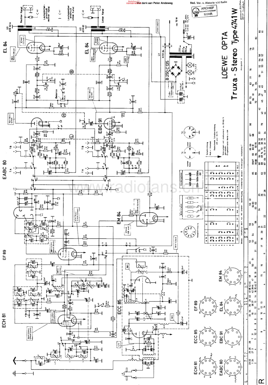 LoeweOpta_4741W维修电路原理图.pdf_第1页