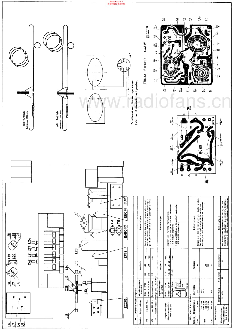 LoeweOpta_4741W维修电路原理图.pdf_第2页