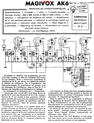 Magivox_AK6 维修电路原理图.pdf