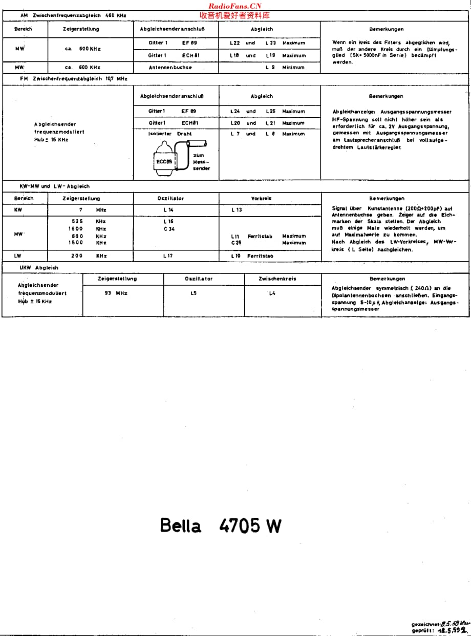 LoeweOpta_4705W维修电路原理图.pdf_第3页