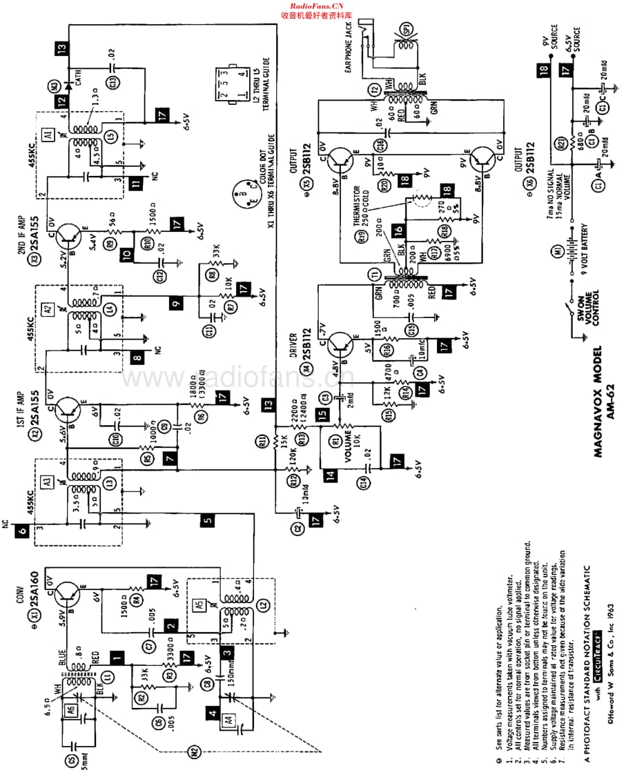 Magnavox_AM62 维修电路原理图.pdf_第2页
