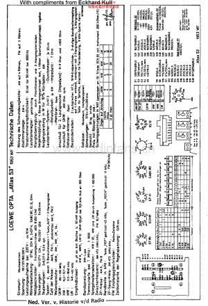 LoeweOpta_1953WF维修电路原理图.pdf