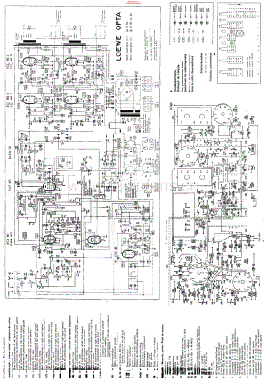 LoeweOpta_82064维修电路原理图.pdf