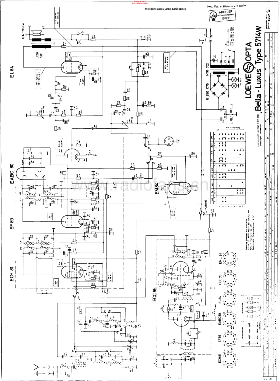 LoeweOpta_5714W维修电路原理图.pdf_第1页