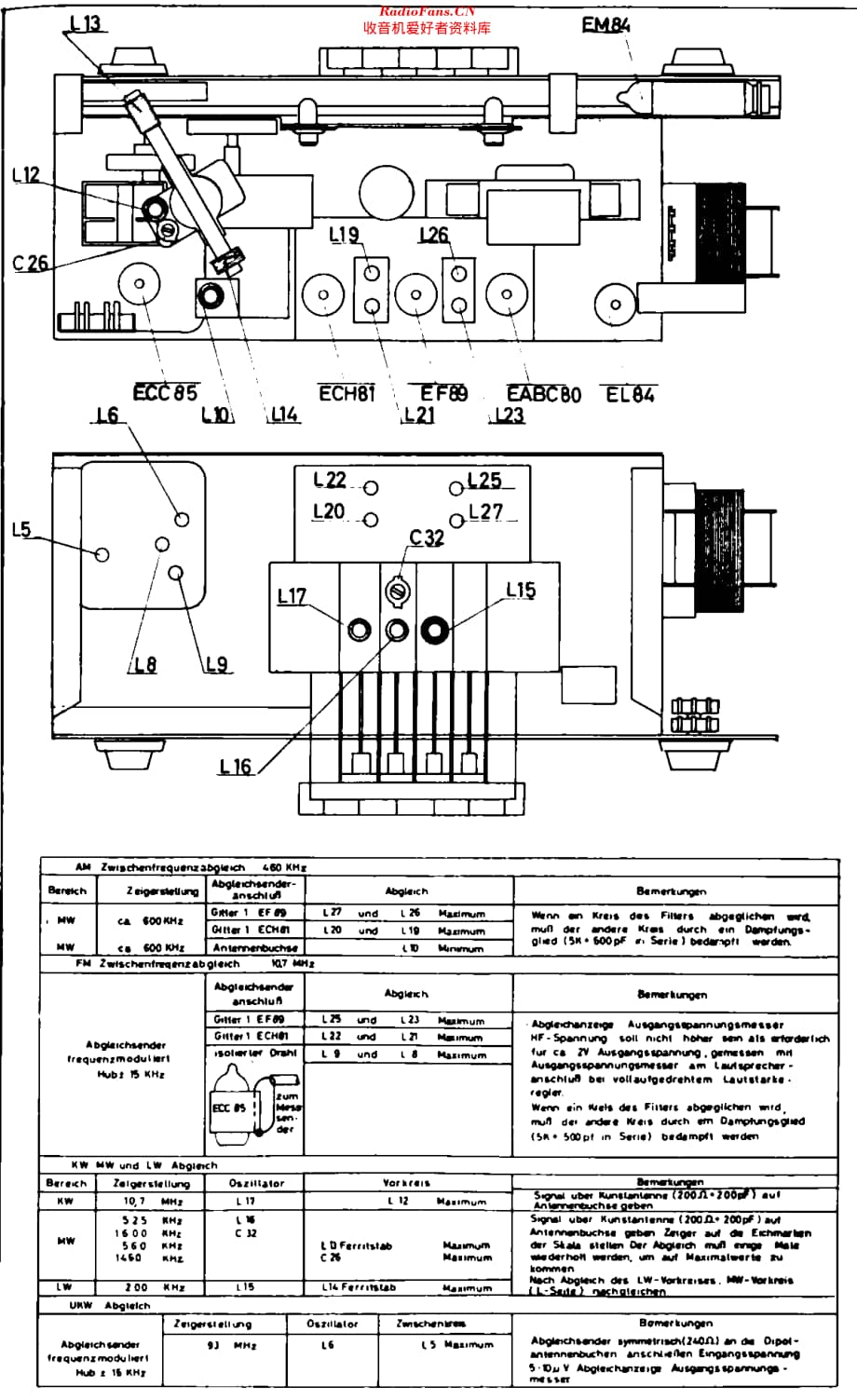LoeweOpta_5714W维修电路原理图.pdf_第2页