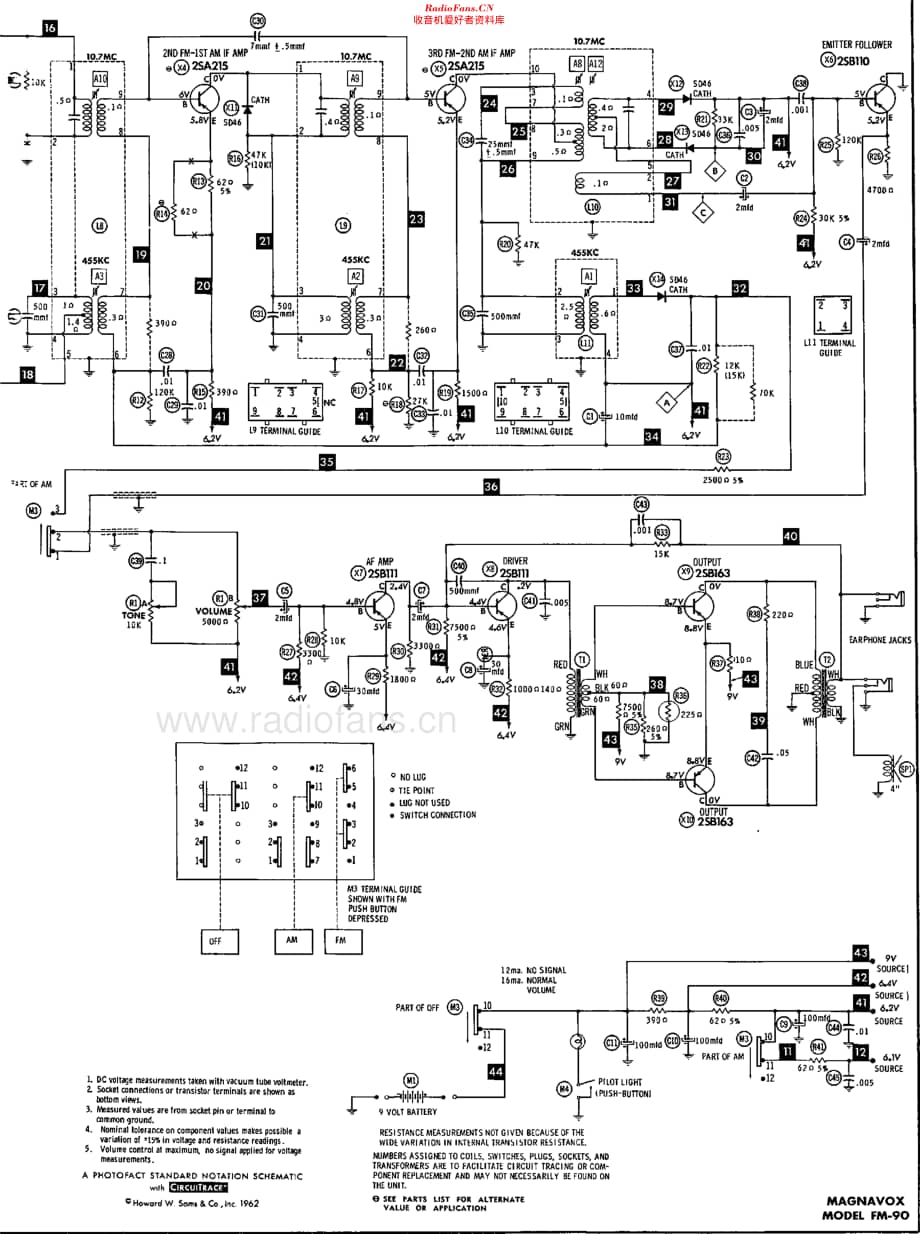 Magnavox_FM90 维修电路原理图.pdf_第3页
