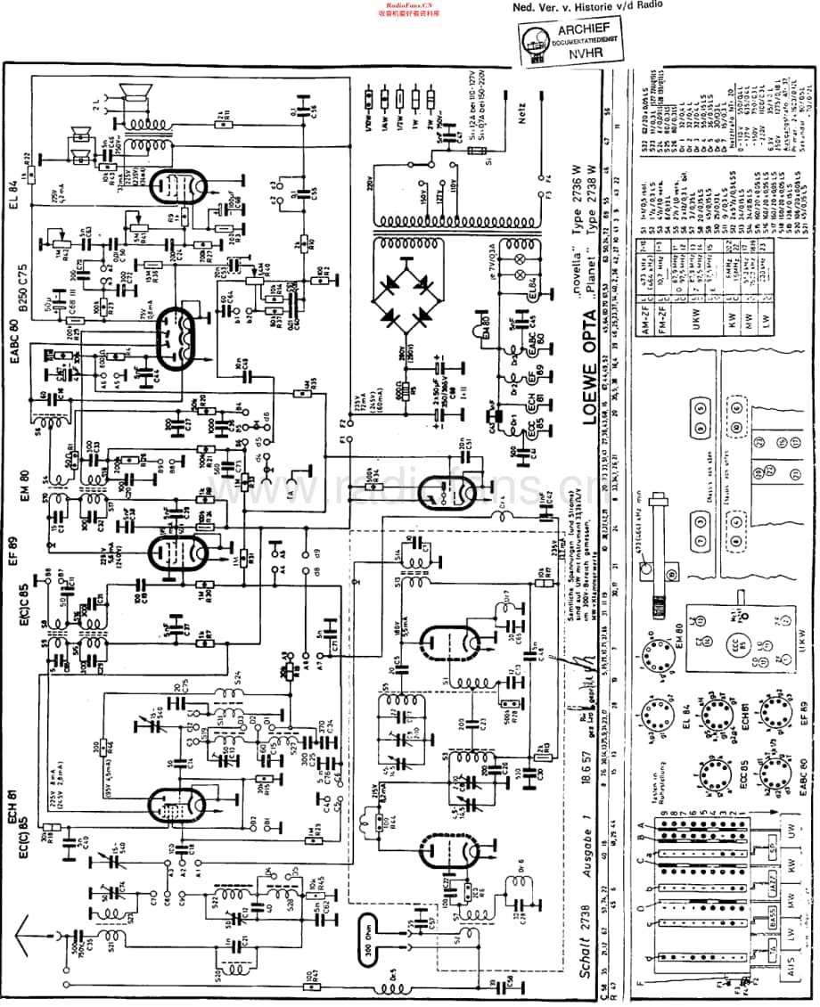 LoeweOpta_2736W维修电路原理图.pdf_第1页