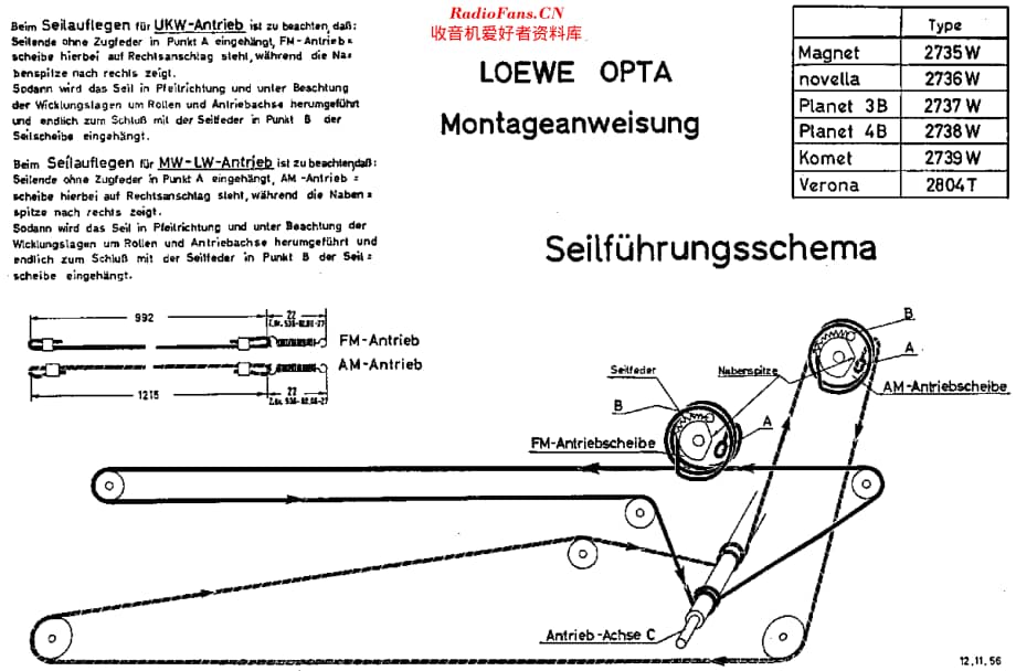 LoeweOpta_2736W维修电路原理图.pdf_第2页