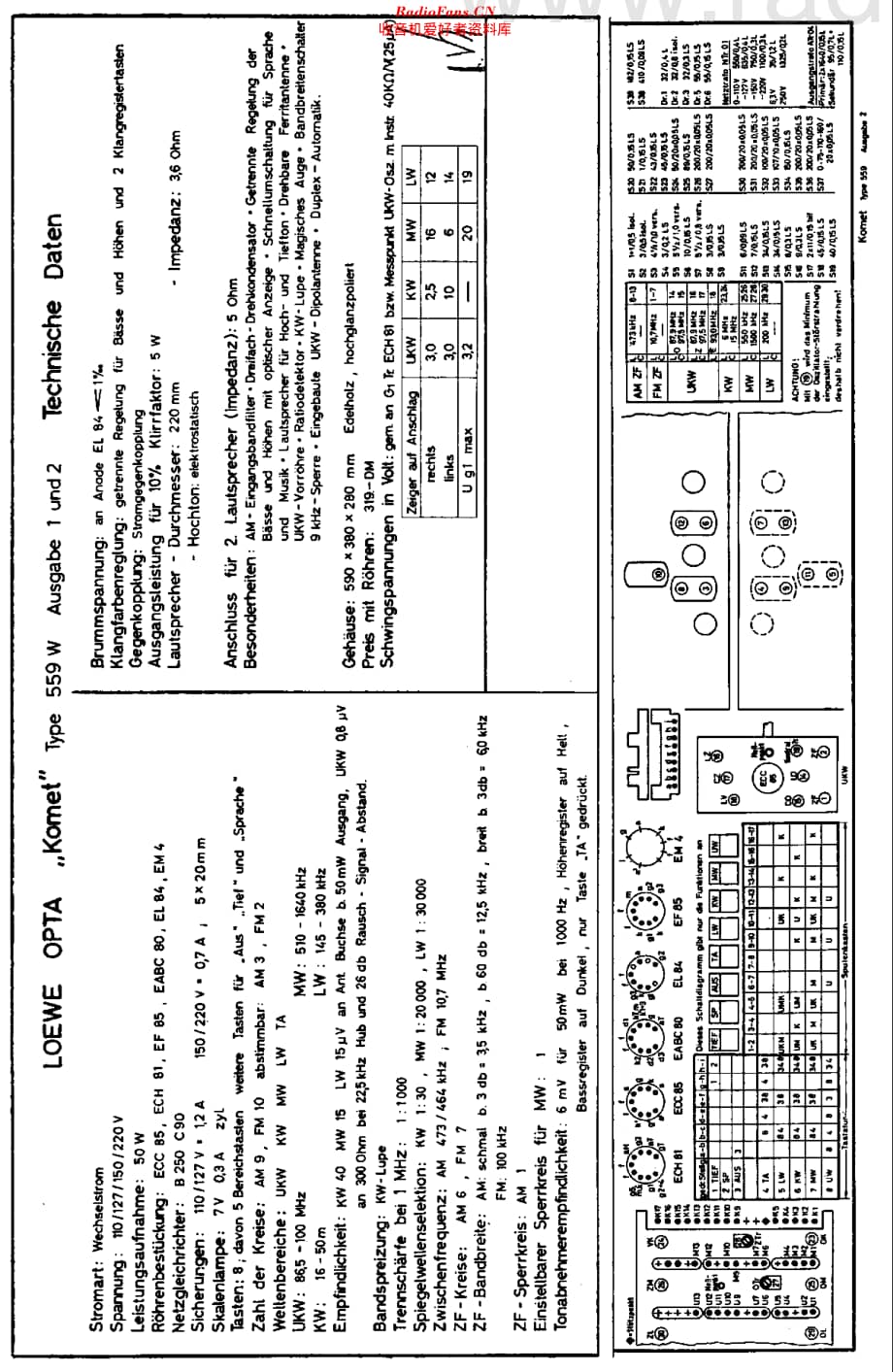 LoeweOpta_559W维修电路原理图.pdf_第2页