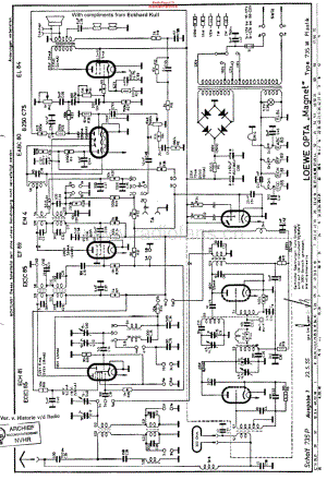 LoeweOpta_735WP维修电路原理图.pdf