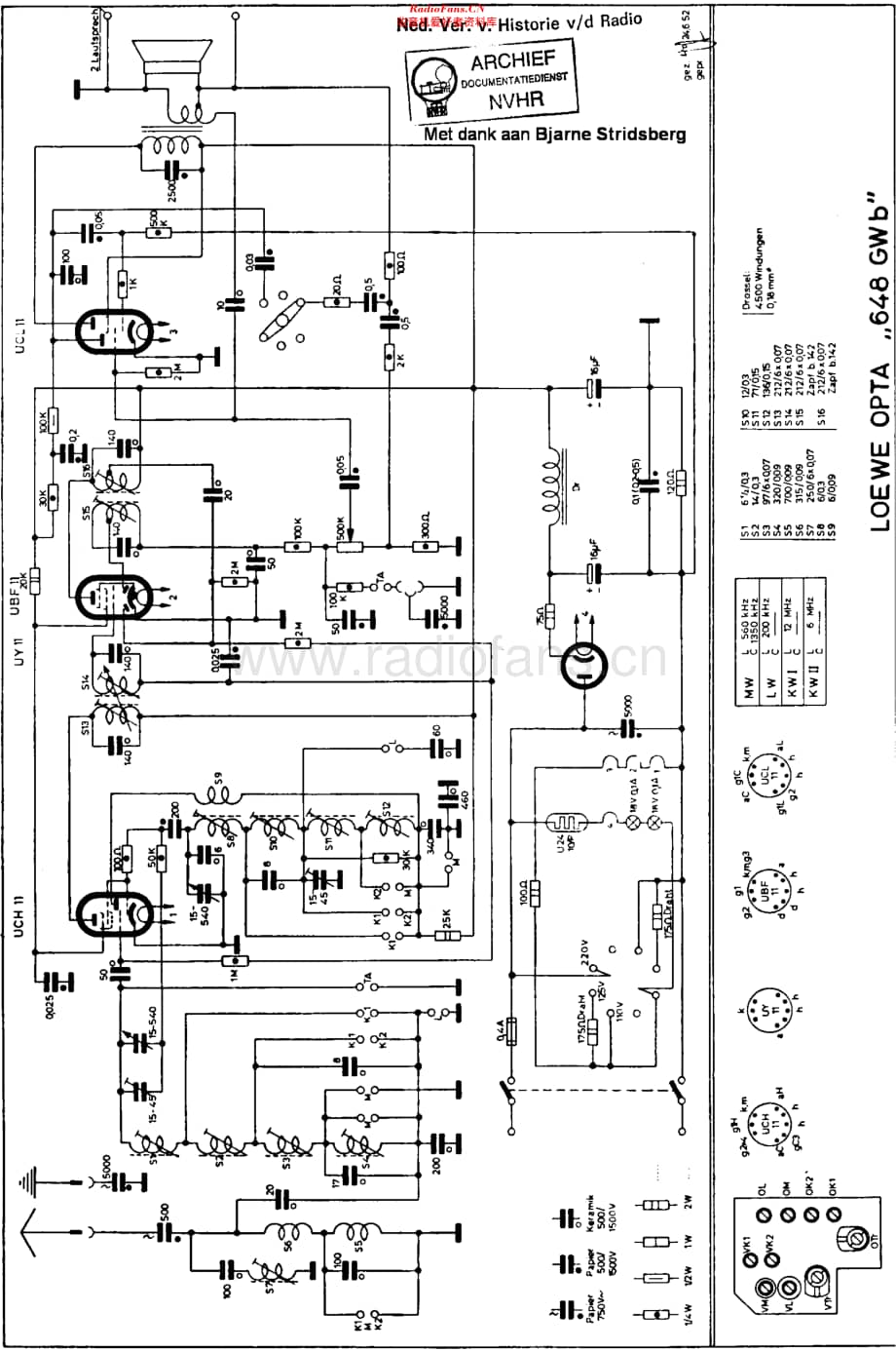 LoeweOpta_648GWb维修电路原理图.pdf_第1页