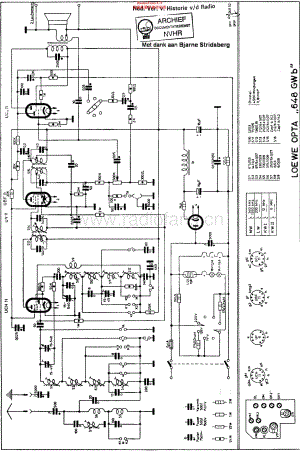 LoeweOpta_648GWb维修电路原理图.pdf
