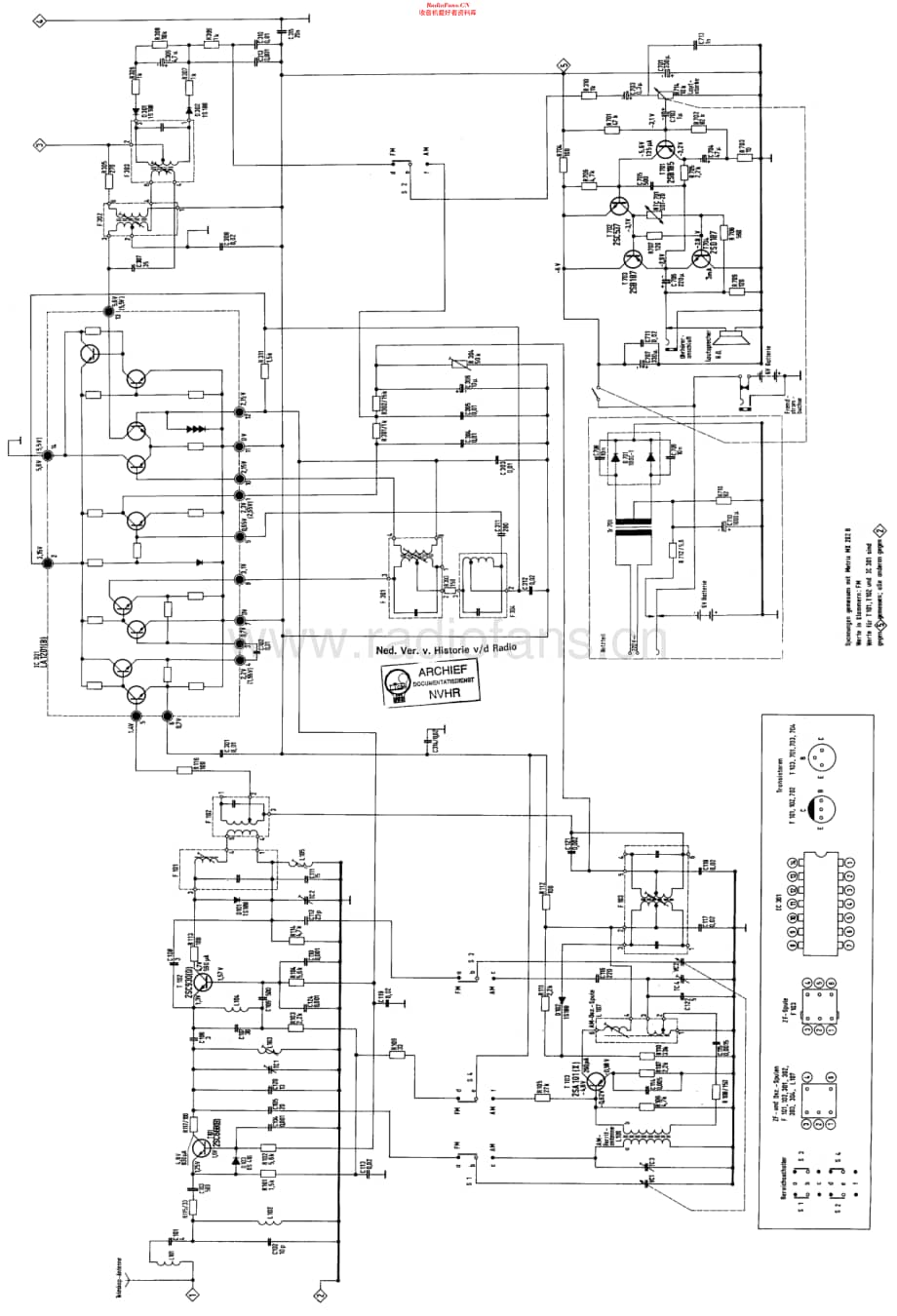 LoeweOpta_2001维修电路原理图.pdf_第1页