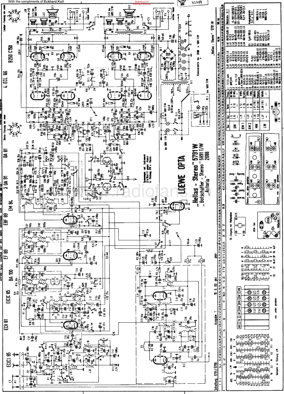 LoeweOpta_5791W维修电路原理图.pdf_第1页