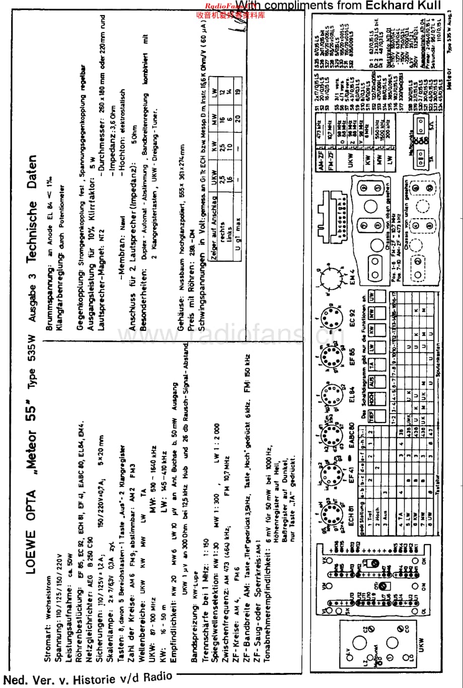 LoeweOpta_535W3维修电路原理图.pdf_第1页