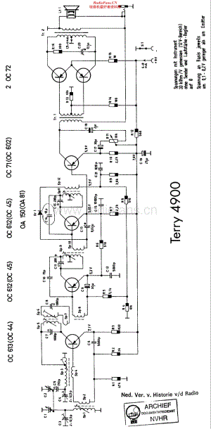 LoeweOpta_4900维修电路原理图.pdf