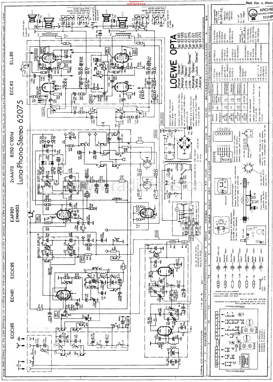 LoeweOpta_62075维修电路原理图.pdf_第1页