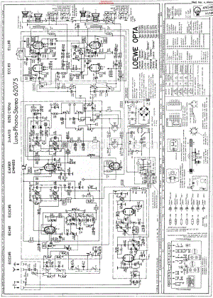 LoeweOpta_62075维修电路原理图.pdf