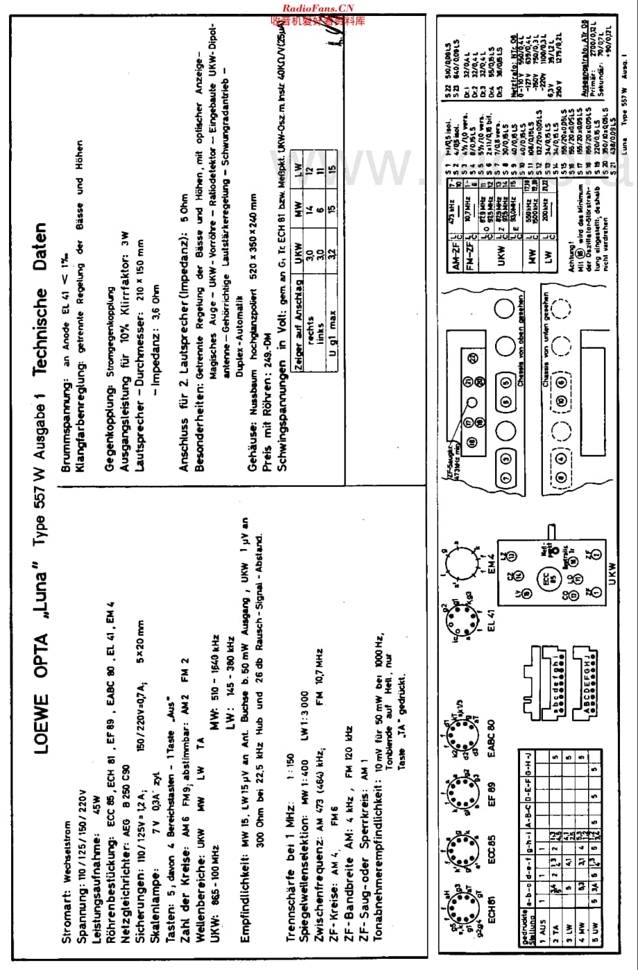 LoeweOpta_557W维修电路原理图.pdf_第2页